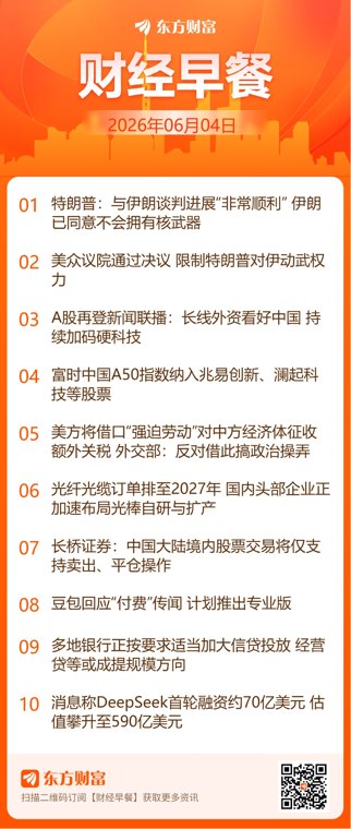 东方财富财经早餐